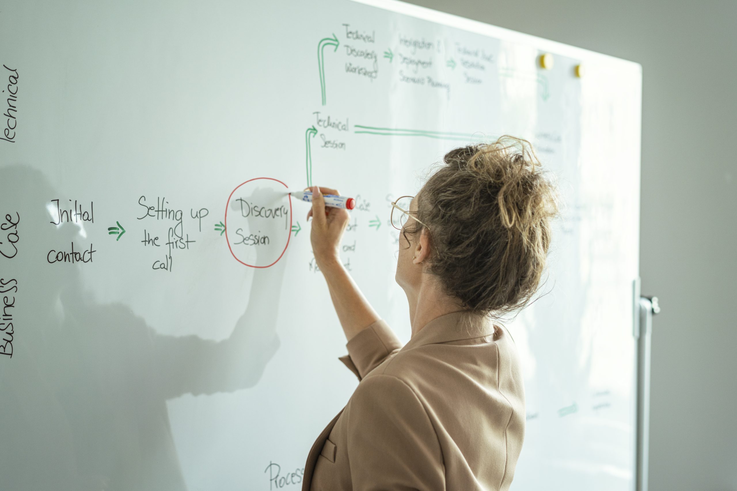developer working on AI development consulting project - writing the ML architecture out on the whiteboard
